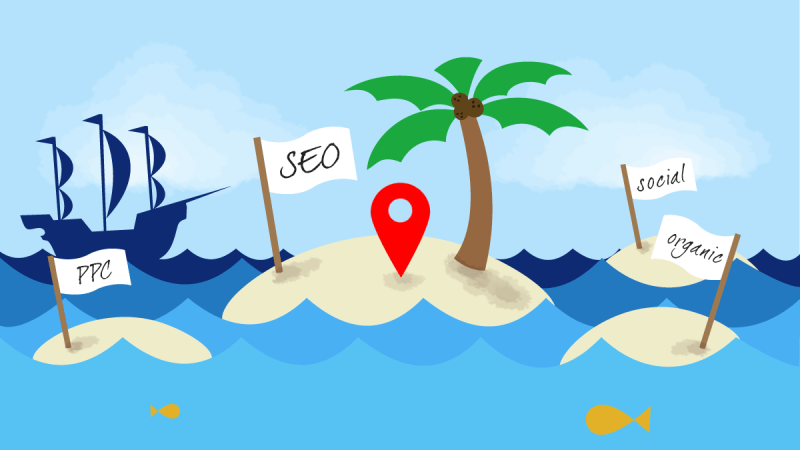 Local SEO