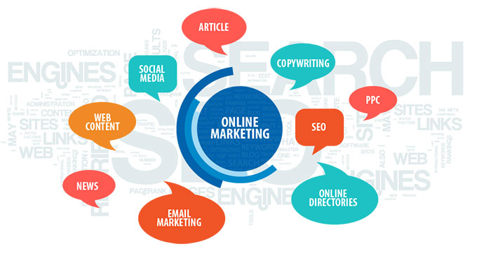 Online Marketing