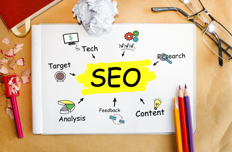 SEO-Outsourcing