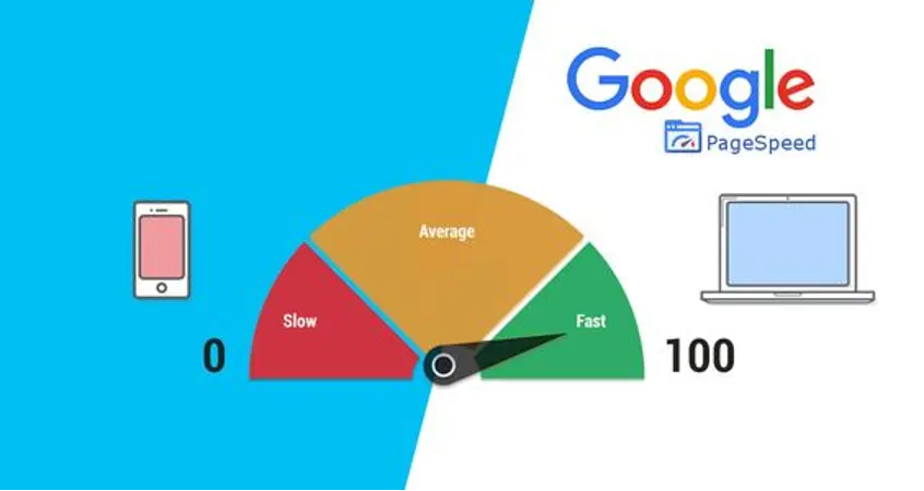 Boost Page Speed score with Async and Defer