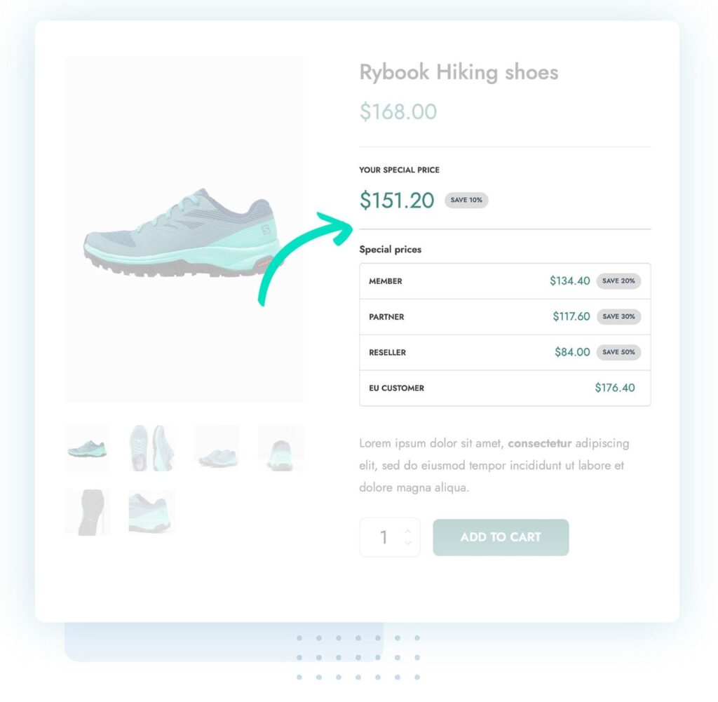 YITH WooCommerce Role-Based Prices