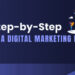 digital marketing funnel